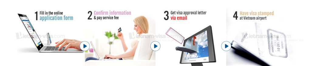 get Vietnam visa on arrival fast and convenient
